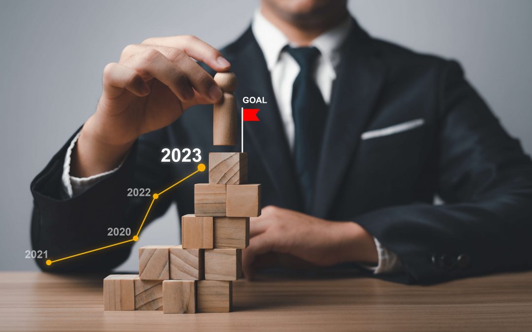 What is Strategic Planning?
