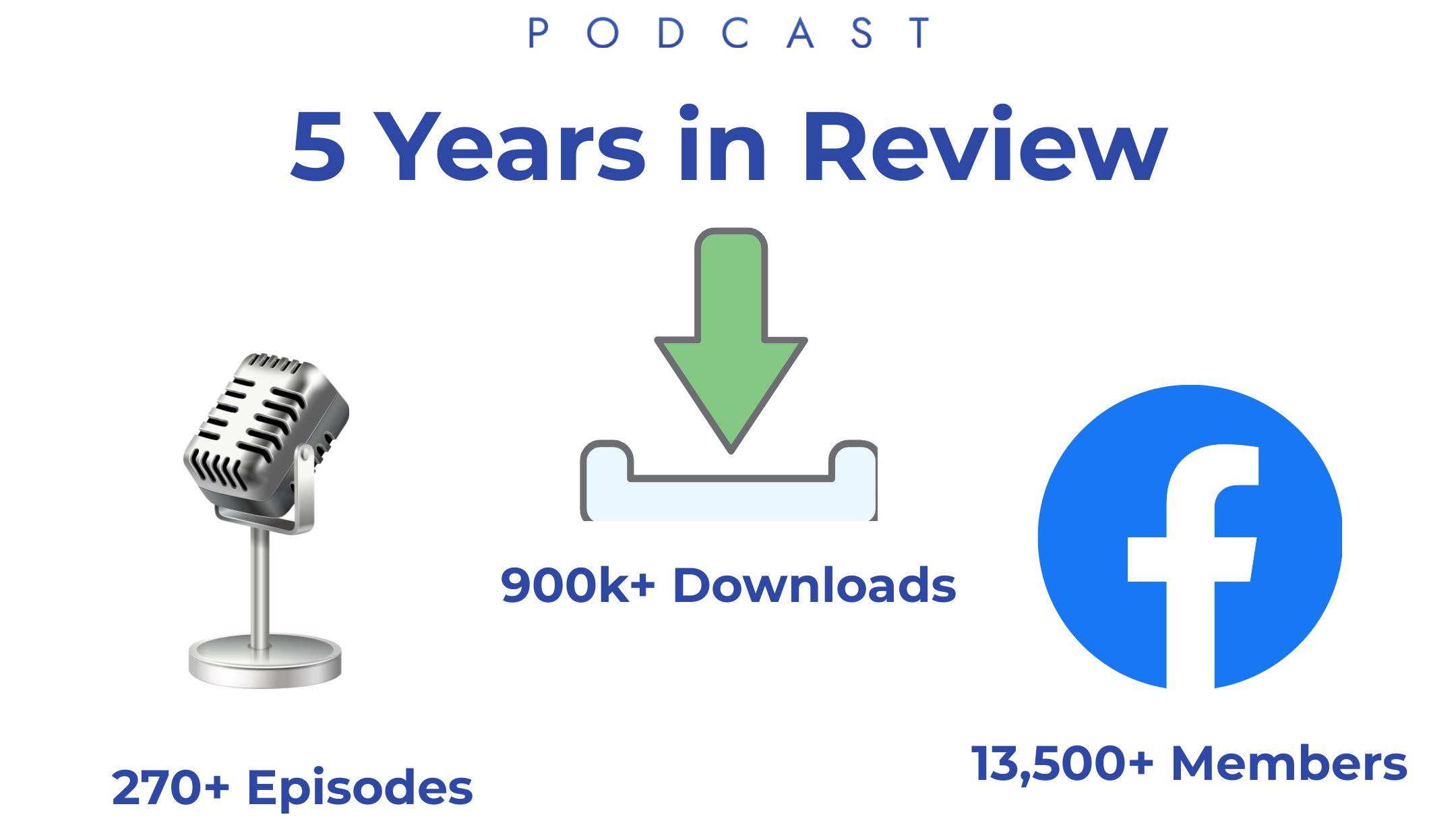 Small Business Tax Savings Podcast – 5 Years in Review