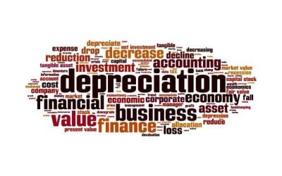 What Is Depreciation for My Business? When Does a Capitalization Policy Make Sense?